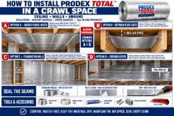 How to Insulate a Crawl Space